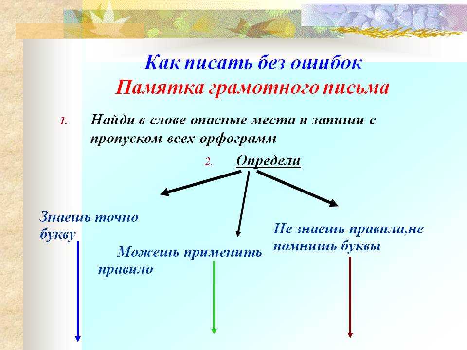 Словах пишет ошибка. Как писать грамотно без ошибок по русскому языку. Памятка как писать без ошибок. Как научиться писать без ошибок. Как научиться грамотно писать без ошибок по русскому.