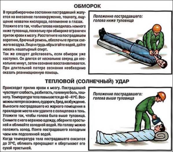 Как уложить пострадавшего при потере сознания. Положение пострадавшего при потере сознания. Обморок первая помощь. Оказание первой помощи пострадавшему при обмороке. При потере сознания пострадавшего необходимо.