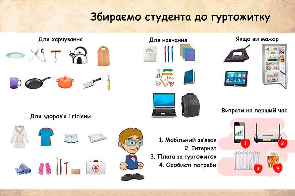 Что нужно студенту. Список что взять в общагу. Вещи в общежитие студенту. Вещи необходимые в общежитии список. Что брать с собой в общагу список.