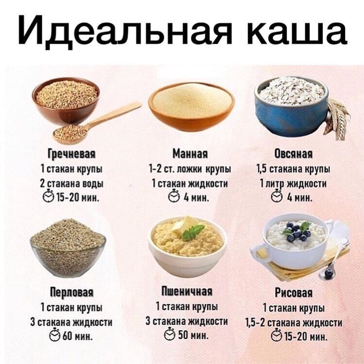 Пшеничную кашу можно при лямблиозе