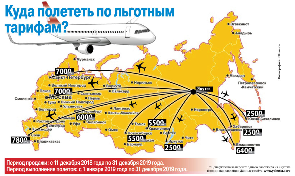 Карта куда можно полететь