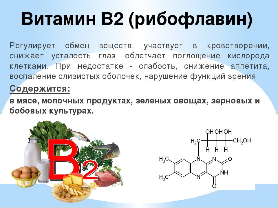 Витамин в1 тиамин презентация