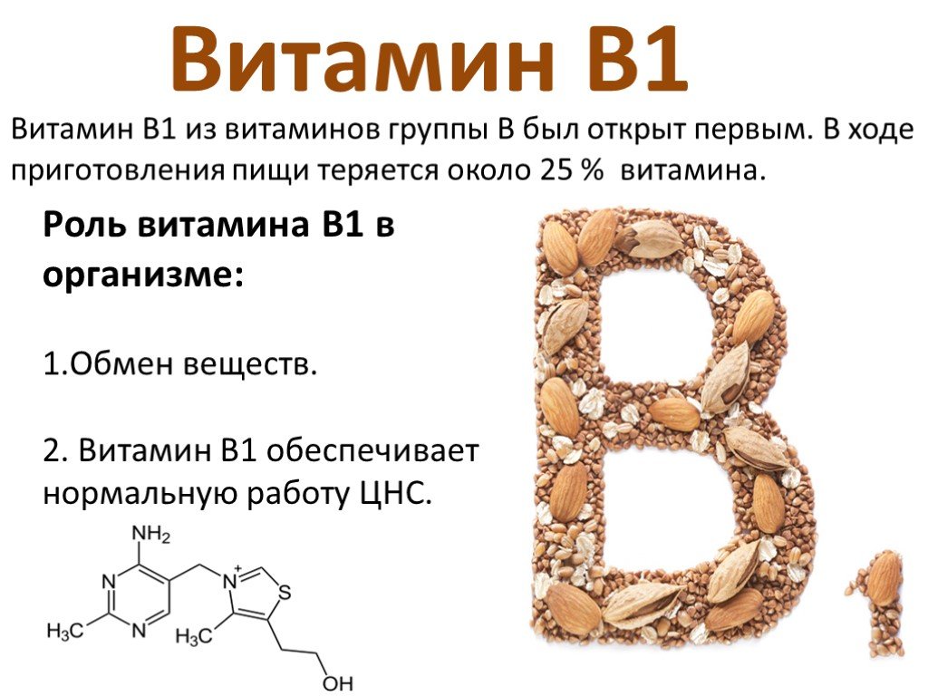 Витамины группы б проект