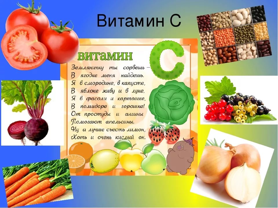 Овощи ягоды и фрукты витаминные продукты презентация