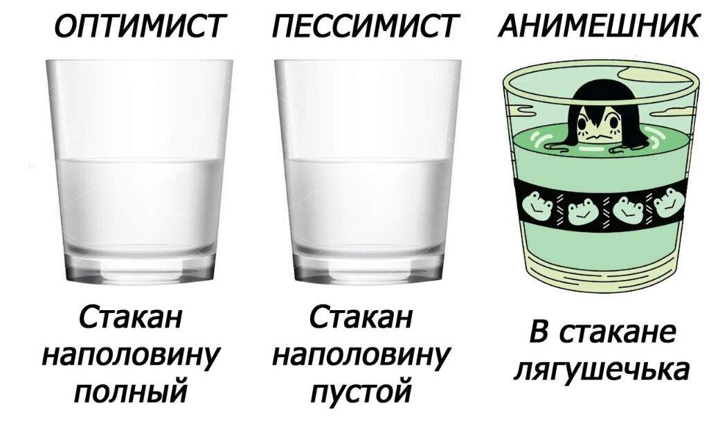 Картинка оптимист пессимист и реалист