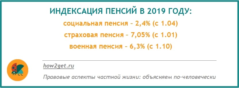 Закон о рабочем дне в жару. Рабочий день при жаре. Сокращение рабочего дня в жару. Сокращение времени работы при жаре. На сколько сокращается рабочий день в жару.