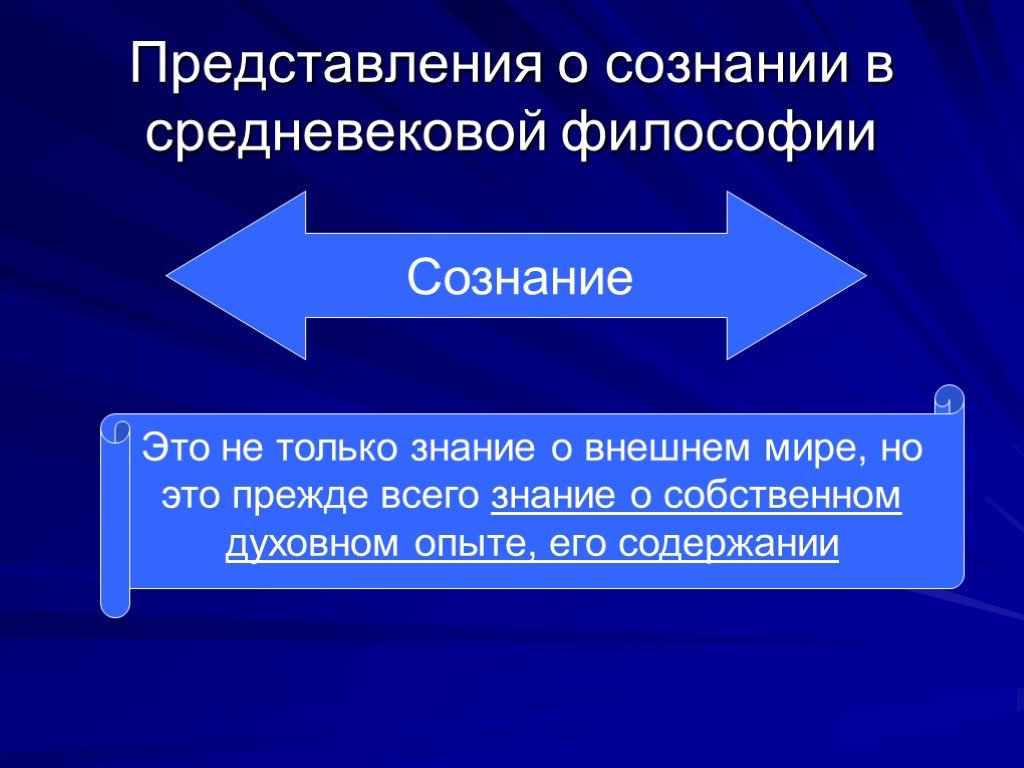 Философское сознание в философии. Средневековые представления о сознании. Сознание (философия). Представление о познании в средневековой философии. Философские представления о сознании.