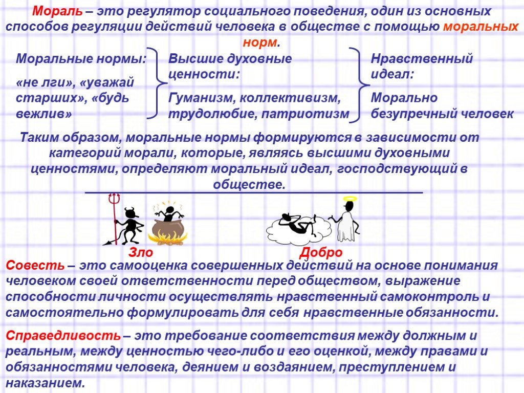 Мораль план егэ