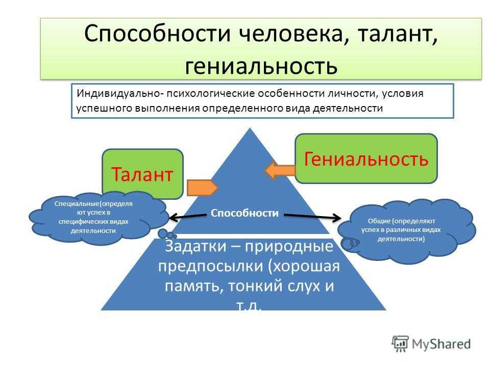 Изменения в учебном плане на 2018 2019