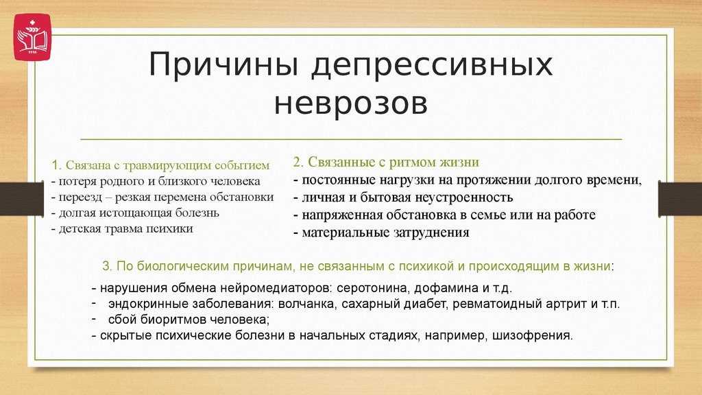 Телесный невроз. Невротическая депрессия симптомы. Признаки невроза и депрессии. Невроз и депрессия симптомы. Причины депрессивного невроза.