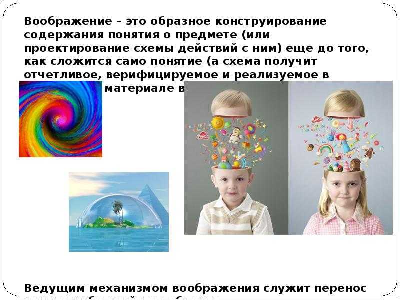 Примеры из текста на тему воображения. Воображение. Воображение дошкольника. Презентация на тему воображение. Мышление и воображение.