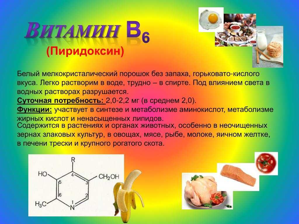 Б6 побочки. Водорастворимые витамины в6. Биологическая функция витамина в6. Витамин в6 пиридоксин (50мг). Что такое витамины.