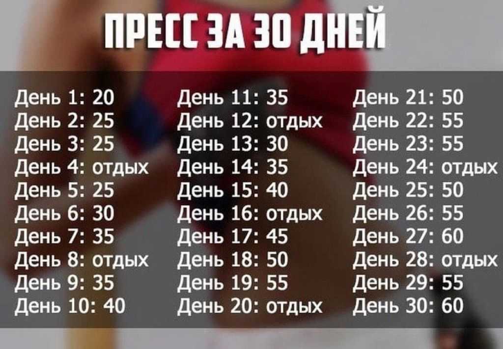 План тренировки 1 км