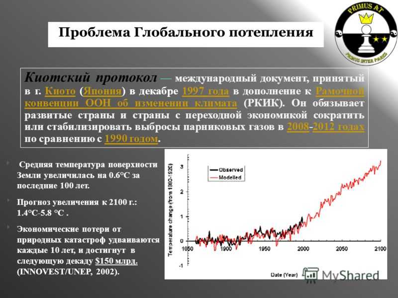 Проект глобальное потепление климата причины и последствия