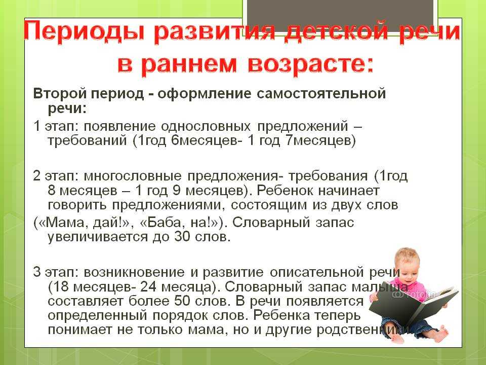 Характеристика этапов речевого развития детей раннего возраста презентация