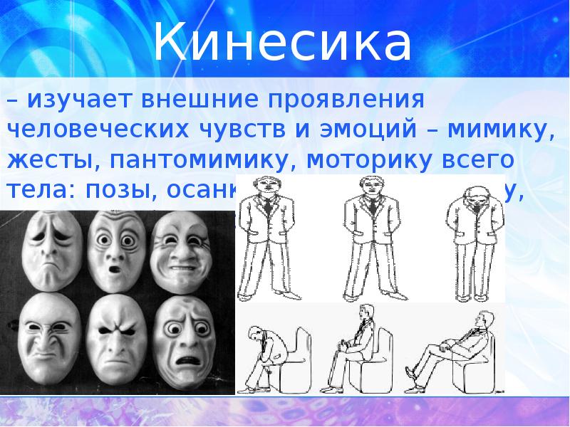 Жесты мимика картинки