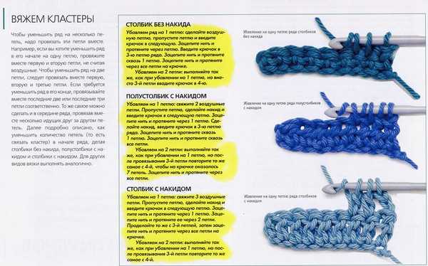 Как вязать крючком для начинающих пошагово схемы для детей