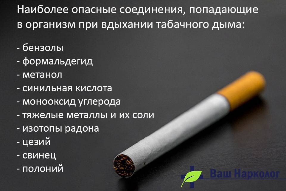 сигареты относятся к наркотикам