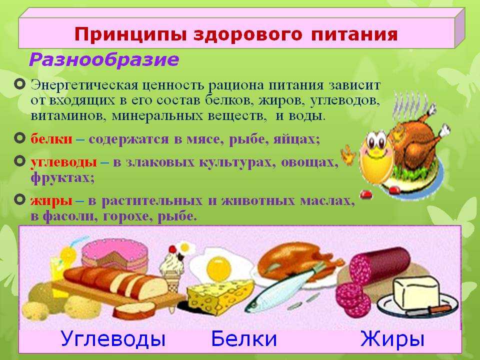 Белки жиры углеводы в продуктах картинки