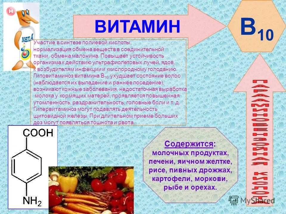 Презентация на тему витамин рр