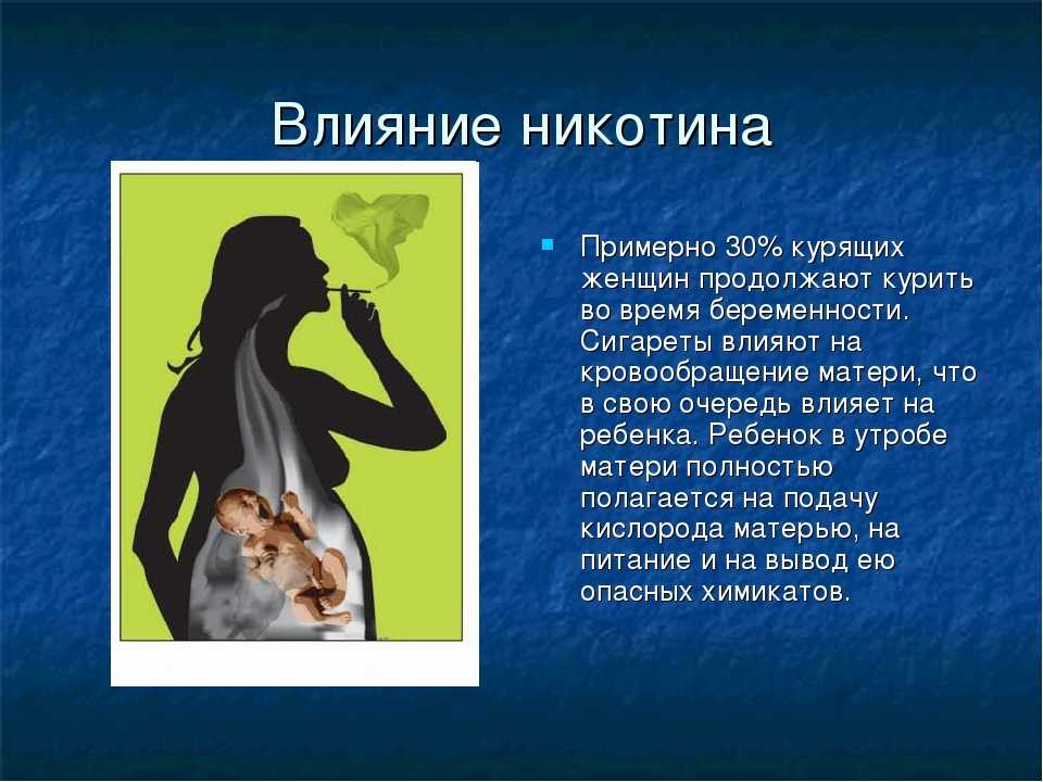 Влияние курения на плод картинки