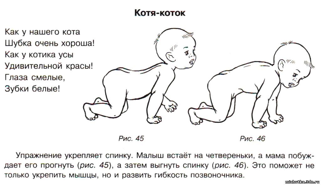 Как называли ребенка который начинал ползать. Упражнение на четвереньки для грудничков. Как ребенок начинает вставать на четвереньки. Во сколько месяцев ребёнок встаёт на четвереньки. Упражнения на четвереньках для ребенка.