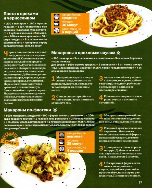 Спагетти калории вареные. Порция макарон калорийность. Макароны с мясом калорийность. Макароны с подливкой ккал. Сколько калорий в макаронах.