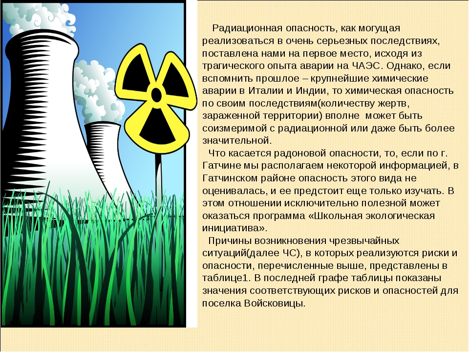 Радиационная опасность презентация