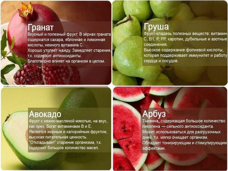Свежие фрукты содержат 82. Низкокалорийные фрукты. Самые низкокалорийные ягоды. Калории в фруктах. Самый низкокалорийный фрукт.