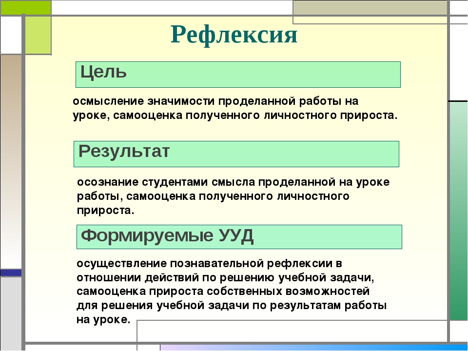 Рефлексия цель. Цель рефлексии. Цель рефлексии на уроке. Задачи рефлексии на уроке. Образовательная цель урока рефлексии.