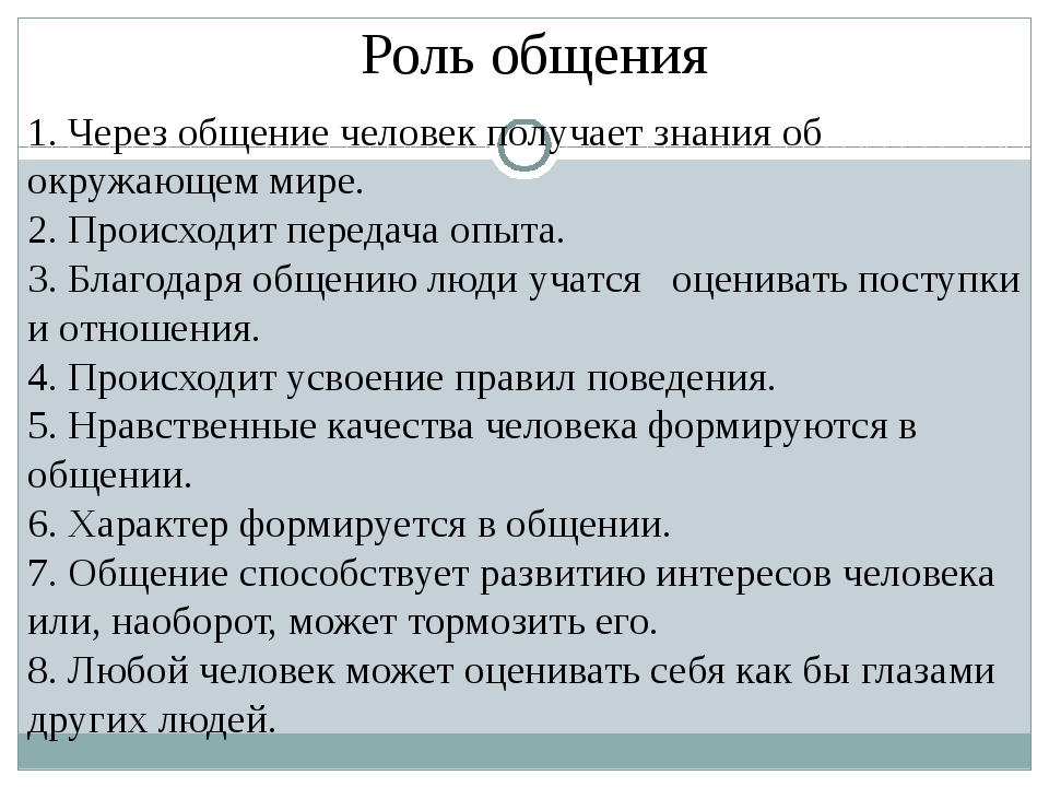 Роль общения в жизни человека презентация