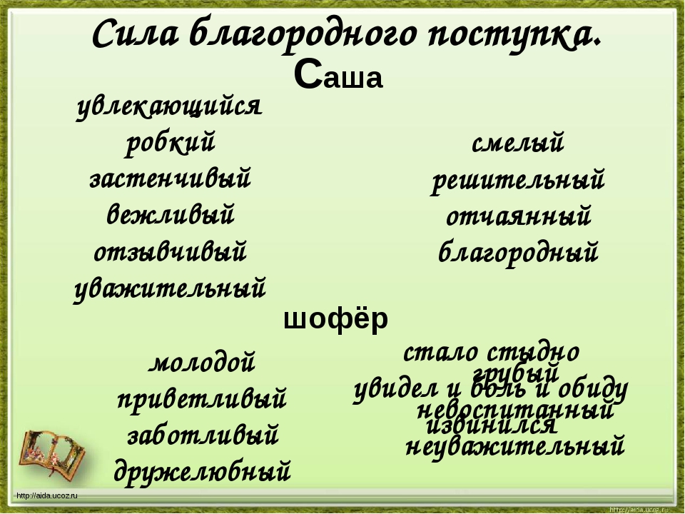 Кого называют благородным человеком. Благородный человек это какой. Благородные слова. Благородный поступок. Что означает слово благородный.