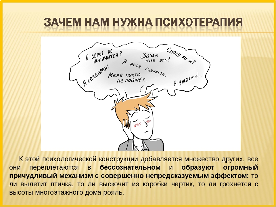 Аутоагрессия три дня. Зачем нужна психотерапия. Сепарировать в психологии. Абреакция это в психологии. Игра это в психологии.