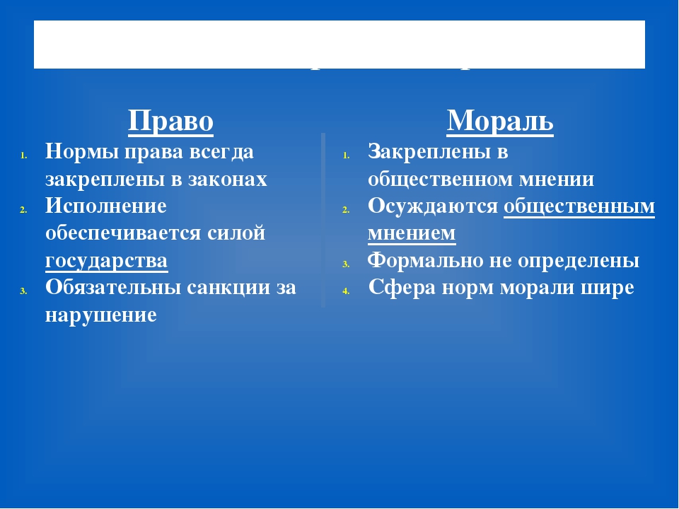 Характеризуют моральные нормы. Нормы права и морали. Отличия права и морали. Сравнение моральных и правовых норм. Нормы морали и нормы права.