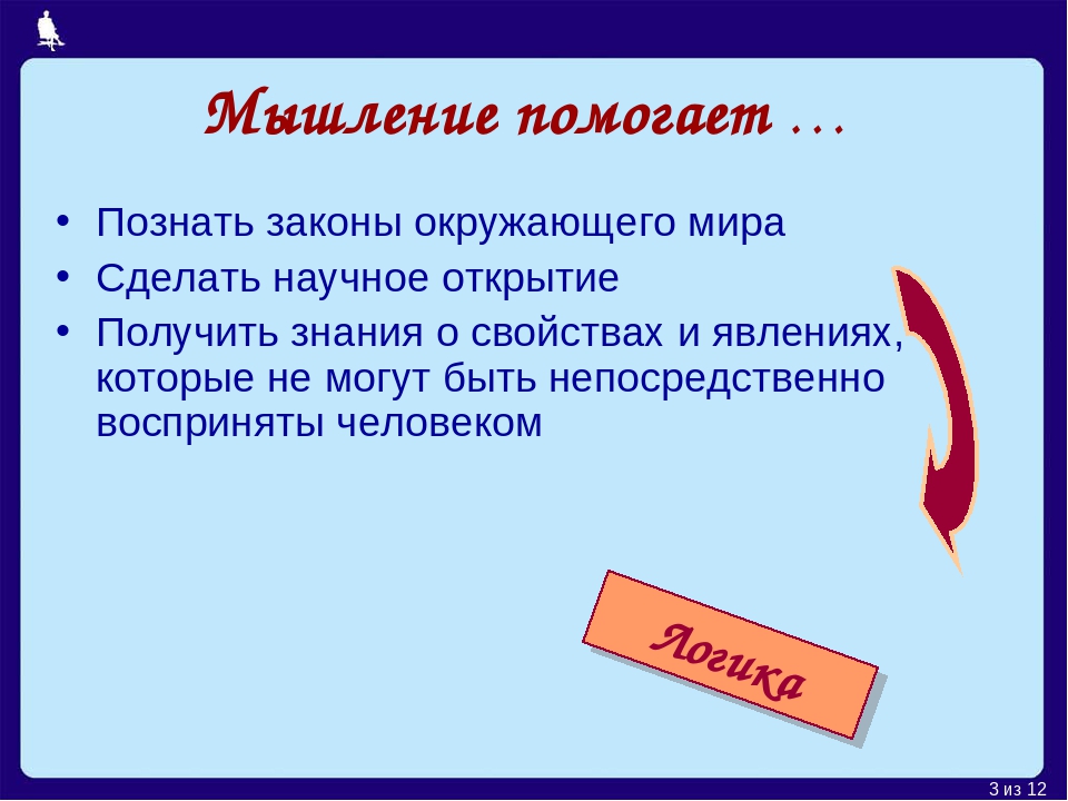 Мышление презентация. Презентация на тему мышление. Слайд на тему мышление. Мышление презентация по психологии. Мышление.это в психологии простыми словами.