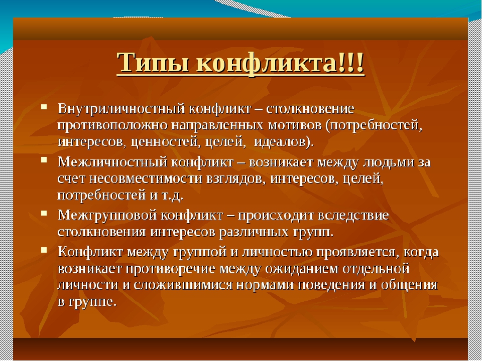 В группу методов конфликтами входят. Типы конфликтов в коллективе. Типы разрешения конфликтных ситуаций. Виды конфликтов и пути их разрешения. Виды урегулирования конфликтов.