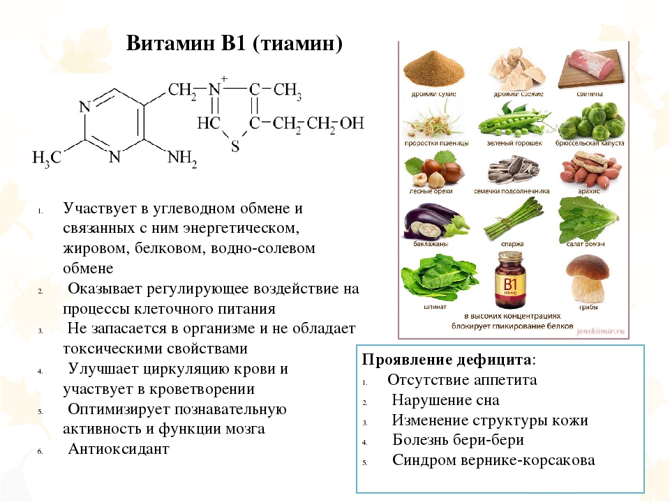 На что влияет б 1. Витамин b1 функции. Роль в обмене веществ витамина в1. Витамин b1 участие в обмене веществ. Витамин b1 роль в организме.