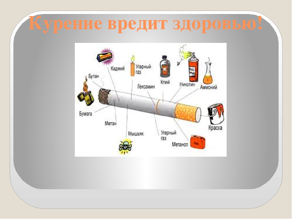 Социальный вред курения. Курение вредит здоровью. Как курение вредит здоровью. Курить здоровью вредить. Сигареты вредят здоровью.