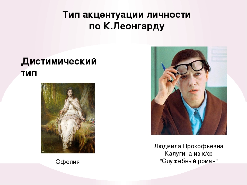 Типы личности писателей