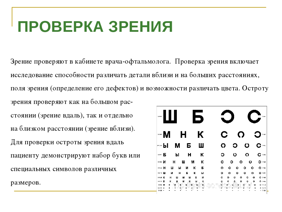 Видеть 3 строку. Таблица зрения. Текст для зрения. Проверка зрения. Таблица остроты зрения у окулиста.