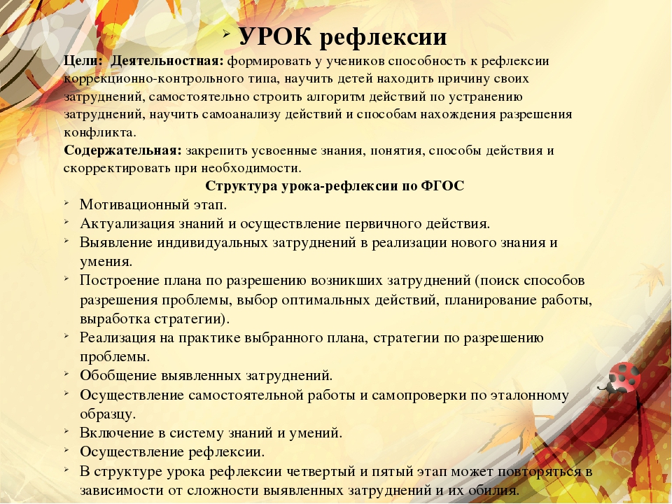 Конспект урока цели