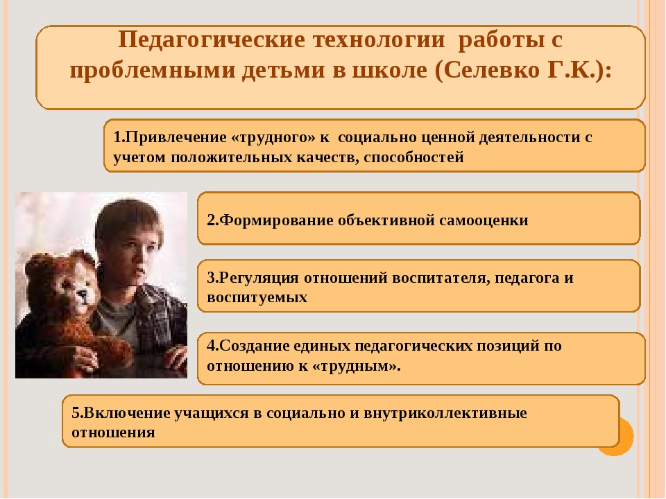 Технологии работы с детьми. Педагогические технологии в социальной работе. Социально педагогические технологии в социальной работе. Технологии социальной работы с детьми группы риска. Технология социально-педагогической работы это.