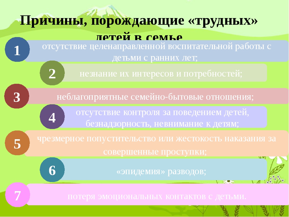 План работы с трудными детьми в начальной школе классного руководителя