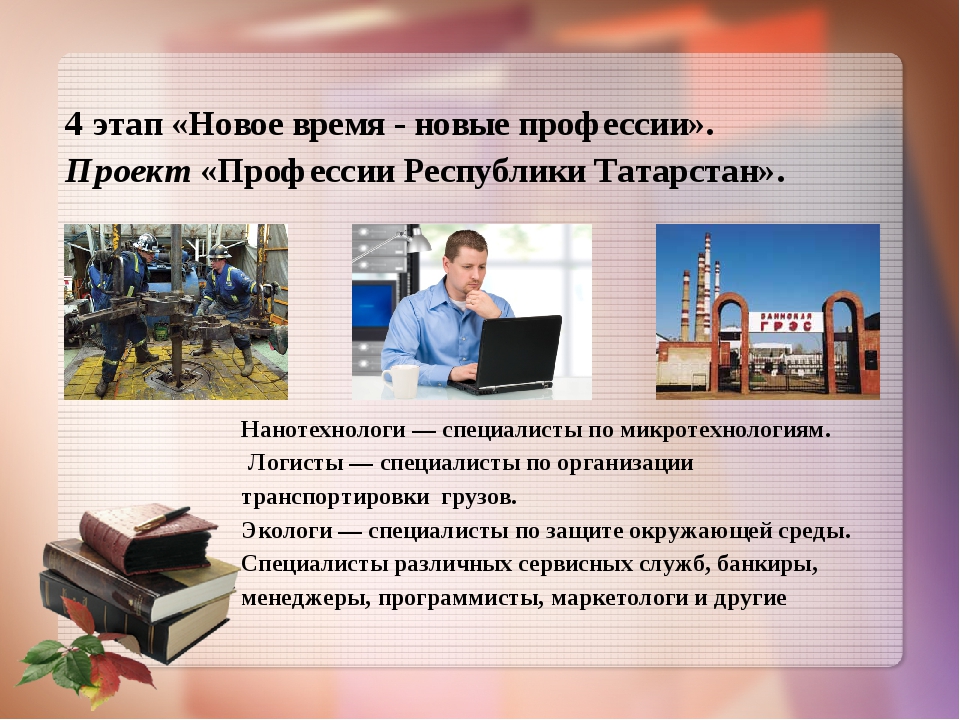 Последние профессии. Проект новые профессии. Новое время новые профессии. Классный час 