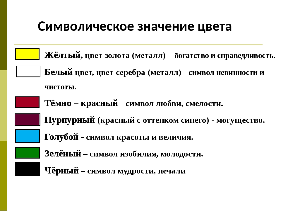 Что означает шабола. Цвета в геральдике. Символика цветов на гербах. Что обозначают цвета на гербе. Цвета герба и их значение.