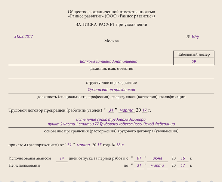 Как правильно написать приказ на увольнение по собственному желанию образец