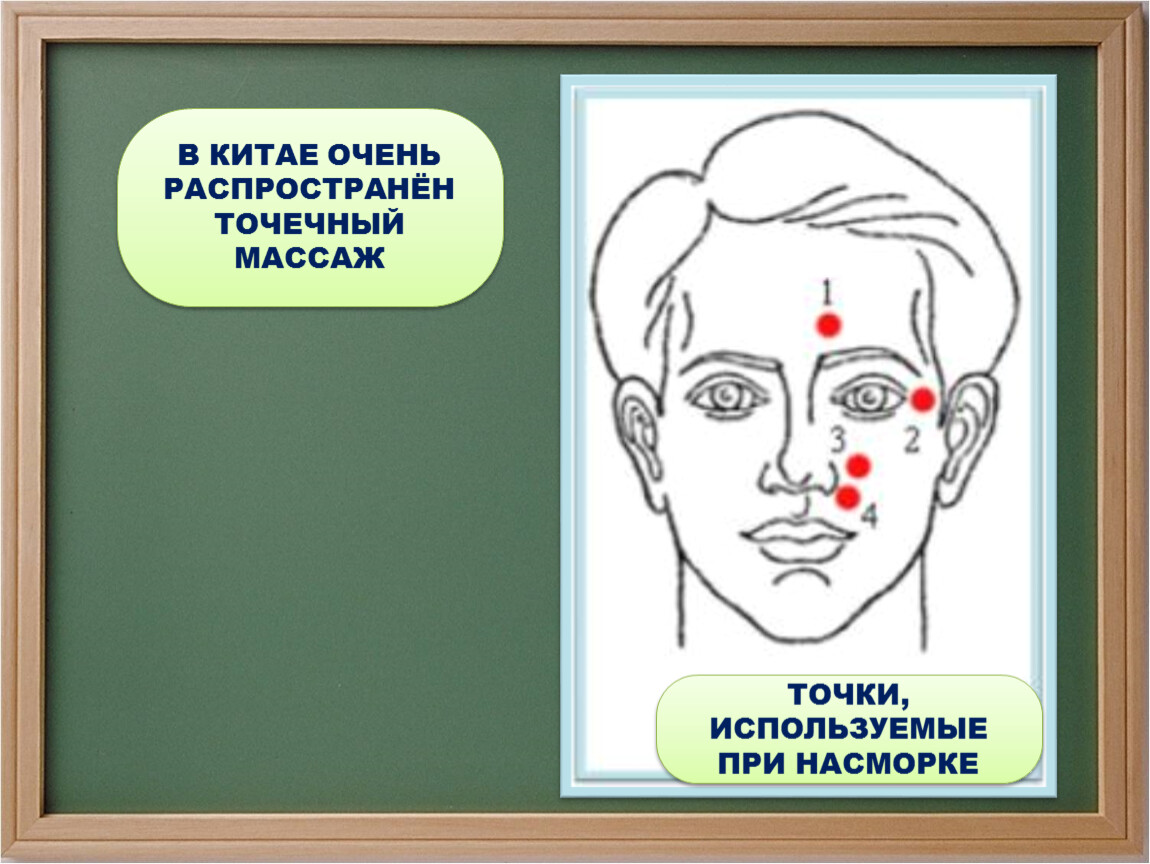 Точки от заложенности носа у взрослого. Точечный массаж при насморке. Точки при насморке для массажа. Точечный массаж от насморка и заложенности. Точечный массаж при рините.