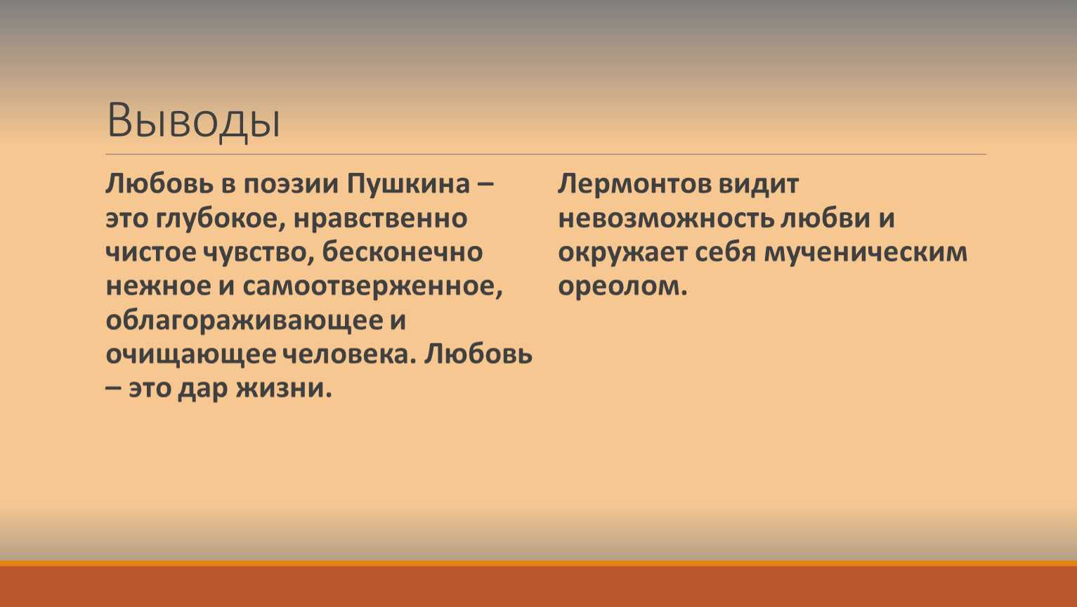 Самоотверженная любовь. Из-под таинственной холодной полумаски Лермонтов. Любовь вывод. Вывод про влюбленность.