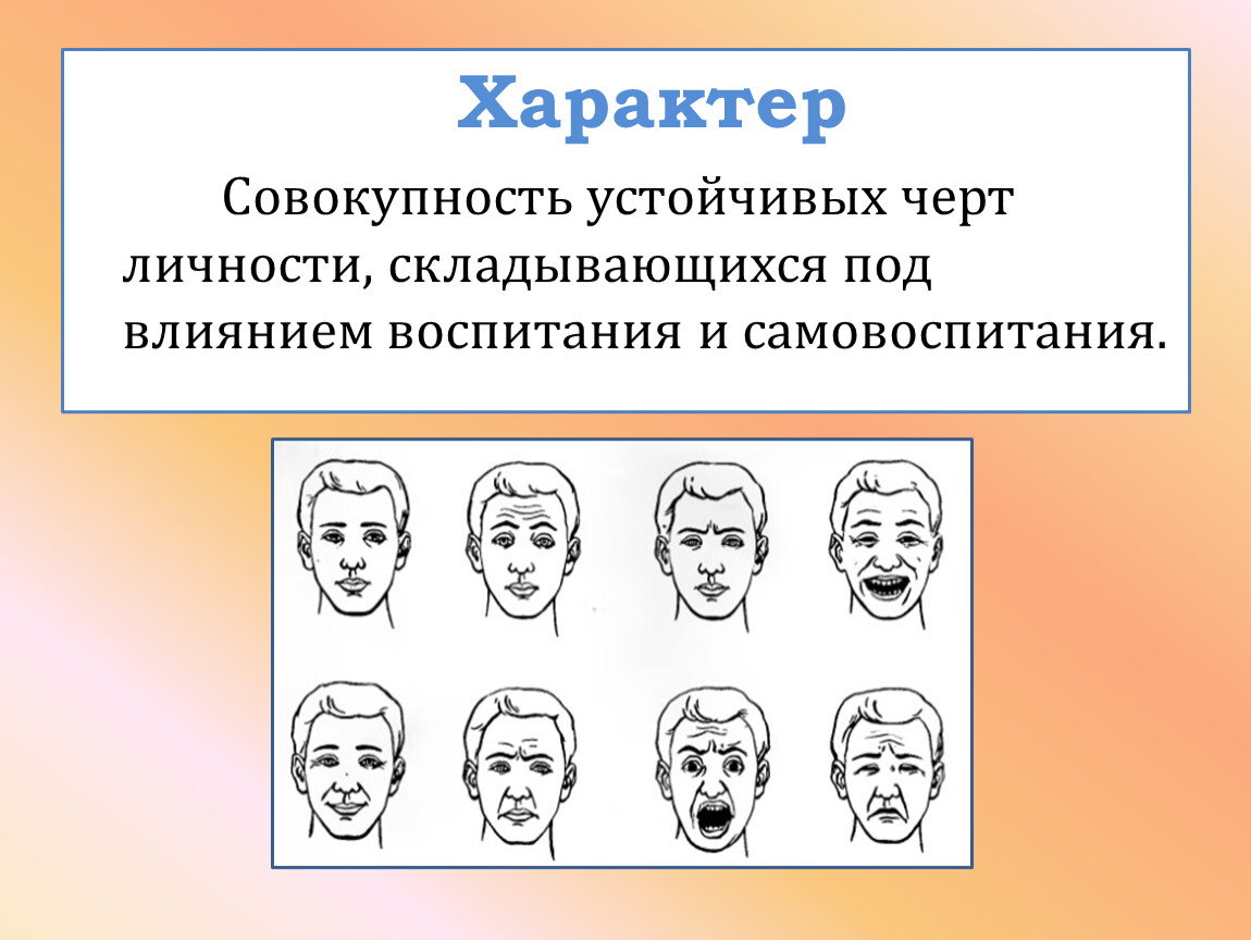 Черты характера картинки для презентации