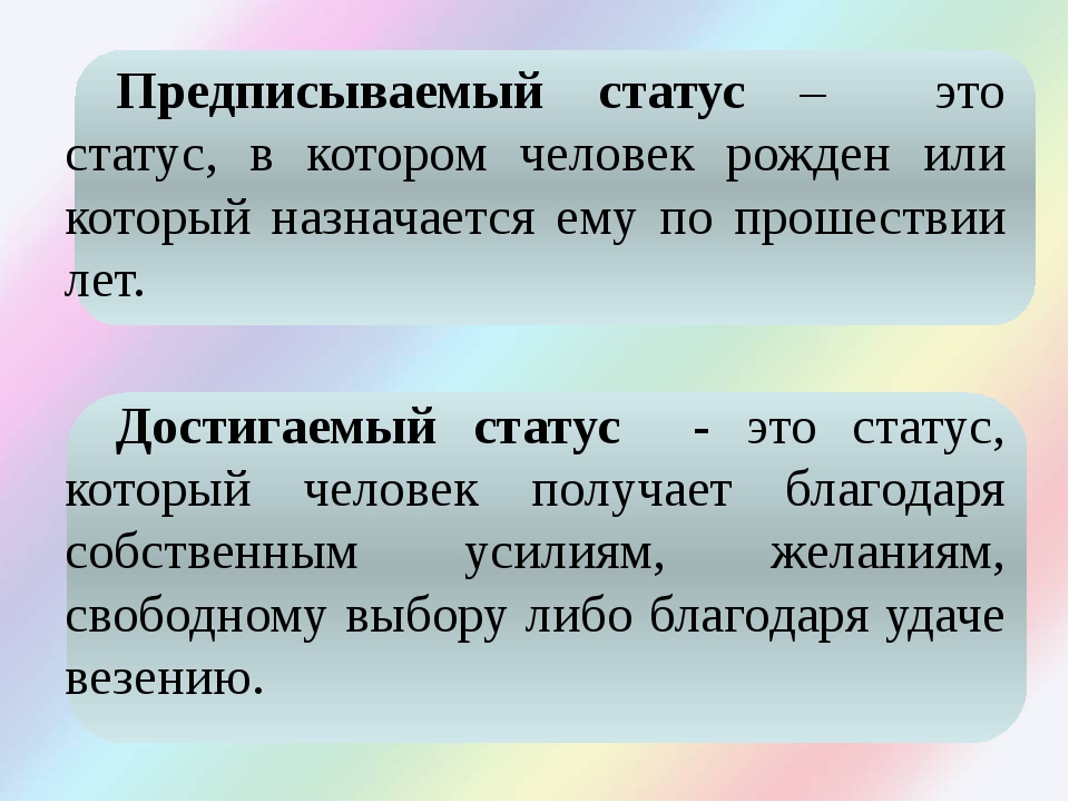 Что определяет статус человека кратко. Предписанный статус. Предписанный статус примеры. Пример предписанного социального статуса человека. Предписанный и достигаемый статус.